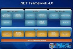 netɫ|net|framework|ɫѰv1.592ɫ